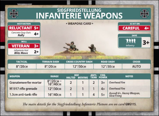 Infanterie Weapons