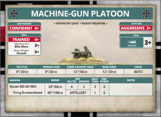 Machine-gun  Platoon